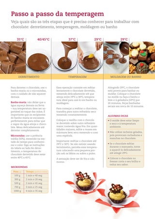 Passo a passo da temperagem
Veja quais são as três etapas que é preciso conhecer para trabalhar com
chocolate: derretimento, temperagem, moldagem ou banho


     35°C               40/45°C                 37°C                   29°C              29°C




       derretiMento                             teMPerageM                      MoldageM ou Banho



Para derreter o chocolate, use o      Essa operação consiste em esfriar       Atingindo 29ºC, o chocolate
banho-maria ou o microondas,          lentamente o chocolate derretido,       está pronto para banhar ou
com o cuidado de não aquecer          mexendo delicadamente até que           moldar. Coloque o chocolate
demais.                               atinja entre 29ºC a 30ºC, tempera-      no molde ou faça o banho e
                                      tura ideal para usá-lo em banho ou      leve-o à geladeira (10ºC) por
Banho-maria: não deixe que a          moldagem.                               20 minutos. Peças banhadas
água aqueça demais ou ferva                                                   secam em cerca de 10 minutos.
– sua temperatura deve ser su-        Para começar a resfriar o chocolate,
portável ao toque das mãos. É         transfira para outro refratário seco
importante que os recipientes         mexendo constantemente.
                                                                              alguMaS diCaS
do banho-maria se encaixem
perfeitamente para evitar que         Coloque a vasilha com o chocola-        • O molde deve estar limpo
o vapor da água atinja o choco-       te derretido sobre outro refratário       e seco e à temperatura
late. Mexa delicadamente até          maior contendo água fria. Em quan-        ambiente.
derreter completamente.               tidades maiores, esfrie a massa em
                                      mármore bem seco mexendo-o com          • Não utilize recheios gelados,
Microondas: use a potência            uma espátula.                             pois provocam rachaduras e
média (50%), mexendo na me-                                                     manchas no chocolate.
tade do tempo para uniformi-          Importante resfriar o chocolate até
                                      29ºC e 30ºC. Se não estiver usando      • Se o chocolate esfriar
zar o calor. Siga as instruções
                                      termômetro, perceba essa tempera-         durante o manuseio, torne
da tabela ao lado.No derre-
                                      tura colocando uma pequena por-           a aquecê-lo delicadamente
timento, a temperatura do
                                      ção sob os lábios ou sobre o pulso.       até atingir 29ºC.
chocolate derretido deve estar
entre 40ºC a 45ºC.                                                            • Colocar o chocolate no
                                      A sensação deve ser de frio e não
                                      morno.                                    freezer corta o seu brilho e
                                                                                reduz seu sabor.
MiCroondaS
  Peso (g)   tempo (potência média)
   100 g     1 min e 40 seg
   300 g     2 min e 20 seg
   500 g     2 min e 45 seg
   700 g     3 min e 25 seg
  1000 g     4 min e 35 seg
 