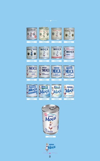 1921 19461927 1937 19461937
1950 19621956 19691950 1956 1962 1969
1972 19971980 19901972 19971980 1990
2001 2004 20122003
2014
2001 2003
3
 