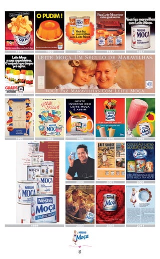 5
1916
1990
1989
1933
1995
2003
2000
1920
1993
1999
1990
1937
1998
2004
2001
1937
1999
2011
2002
 