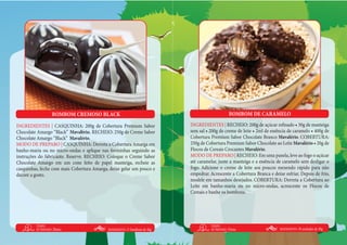 Receituario páscoa 2011