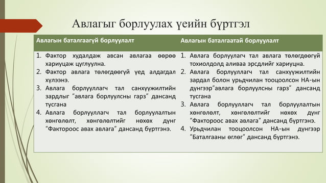 Авлагын бүргэл