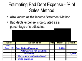 Estimating Bad Debt Expense - % of Sales Method Also known as the Income Statement Method  B ad debts expense is calculated as a percentage of credit sales. 
