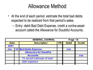 Allowance Method At the end of each period, estimate the total bad debts expected to be realized from that period’s sales. Entry: debit Bad Debt Expense, credit a contra-asset account called the Allowance for Doubtful Accounts. 