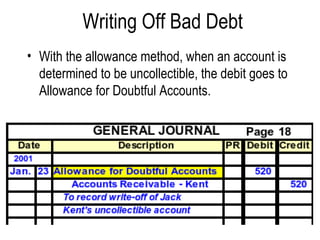 Writing Off Bad Debt With the allowance method, when an account is determined to be uncollectible, the debit goes to Allowance for Doubtful Accounts. 
