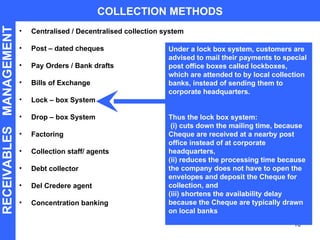 Centralised / Decentralised collection system Post – dated cheques Pay Orders / Bank drafts Bills of Exchange Lock – box System Drop – box System Factoring Collection staff/ agents Debt collector Del Credere agent Concentration banking COLLECTION METHODS RECEIVABLES  MANAGEMENT Under a lock box system, customers are advised to mail their payments to special post office boxes called lockboxes, which are attended to by local collection banks, instead of sending them to corporate headquarters. Thus the lock box system: (i) cuts down the mailing time, because Cheque are received at a nearby post office instead of at corporate headquarters,  (ii) reduces the processing time because the company does not have to open the envelopes and deposit the Cheque for collection, and  (iii) shortens the availability delay because the Cheque are typically drawn on local banks  