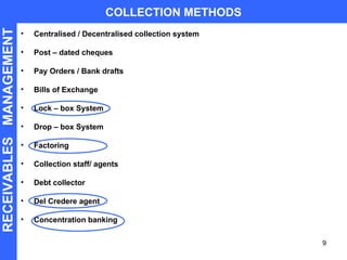 Centralised / Decentralised collection system Post – dated cheques Pay Orders / Bank drafts Bills of Exchange Lock – box System Drop – box System Factoring Collection staff/ agents Debt collector Del Credere agent Concentration banking COLLECTION METHODS RECEIVABLES  MANAGEMENT 
