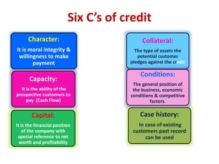 Receivables management | PPTX