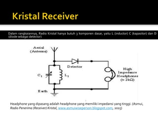 Dalam rangkaiannya, Radio Kristal hanya butuh 3 komponen dasar, yaitu L (inductor) C (kapasitor) dan D
(diode sebagai detector)
Headphone yang dipasang adalah headphone yang memiliki impedansi yang tinggi. (Asmui,
Radio Penerima (Receiver) Kristal, www.asmuiwiseperson.blogspot.com, 2015)
 