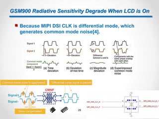 GSM900 Radiative Sensitivity Degrade When LCD is On
 Because MIPI DSI CLK is differential mode, which
generates common mode noise[4].
28
 