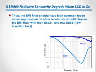GSM900 Radiative Sensitivity Degrade When LCD is On
 Thus, the EMI filter should have high common mode
noise suppression. In other words, we should choose
the EMI filter with high Scc21, and low Sdd21(low
insertion loss).
29
 