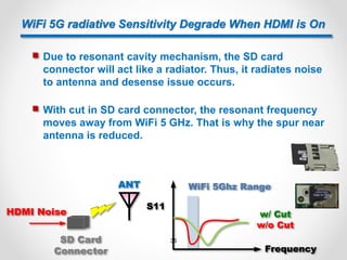  With cut in SD card connector, the resonant frequency
moves away from WiFi 5 GHz. That is why the spur near
antenna is reduced.
WiFi 5G radiative Sensitivity Degrade When HDMI is On
 Due to resonant cavity mechanism, the SD card
connector will act like a radiator. Thus, it radiates noise
to antenna and desense issue occurs.
WiFi 5Ghz Range
S11
Frequency
w/ Cut
w/o Cut
HDMI Noise
ANT
SD Card
Connector
35
 