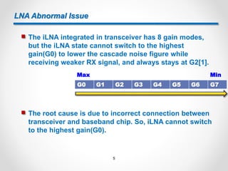 LNA Abnormal Issue
 The iLNA integrated in transceiver has 8 gain modes,
but the iLNA state cannot switch to the highest
gain(G0) to lower the cascade noise figure while
receiving weaker RX signal, and always stays at G2[1].
 The root cause is due to incorrect connection between
transceiver and baseband chip. So, iLNA cannot switch
to the highest gain(G0).
G0 G1 G2 G3 G4 G5 G6 G7
Max Min
5
 