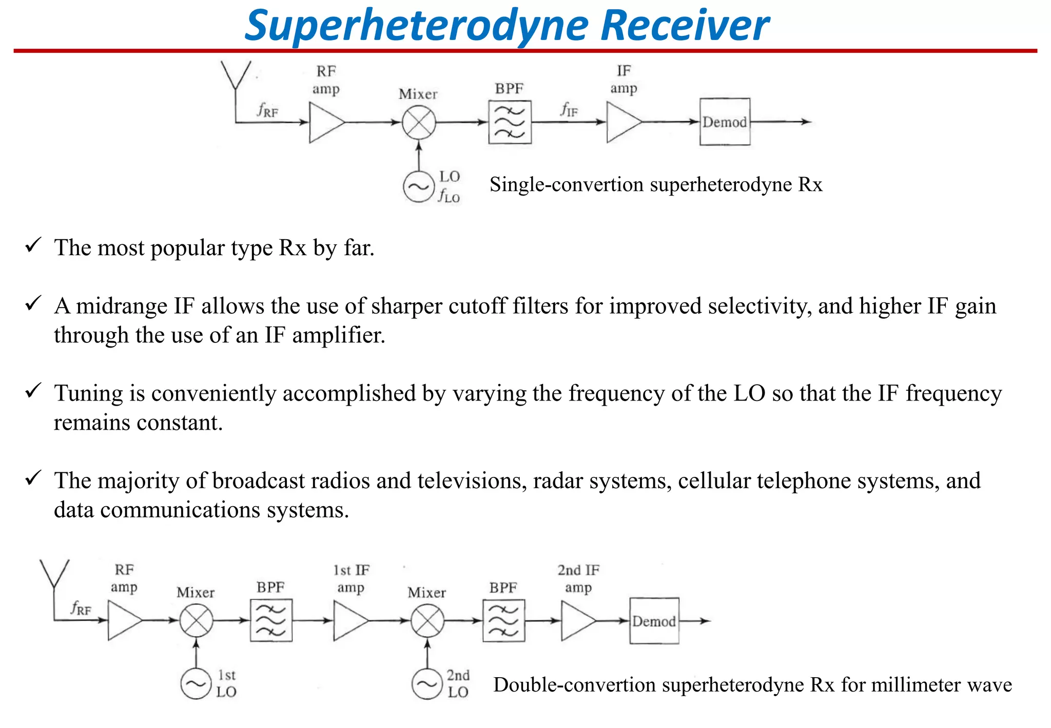 Superheterodyne Receiver
 The most popular type Rx by far.
 A midrange IF allows the use of sharper cutoff filters for improved selectivity, and higher IF gain
through the use of an IF amplifier.
 Tuning is conveniently accomplished by varying the frequency of the LO so that the IF frequency
remains constant.
 The majority of broadcast radios and televisions, radar systems, cellular telephone systems, and
data communications systems.
Single-convertion superheterodyne Rx
Double-convertion superheterodyne Rx for millimeter wave
 