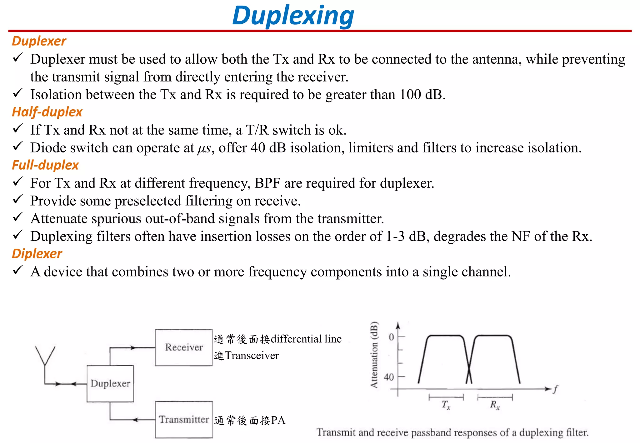 Duplexer
 Duplexer must be used to allow both the Tx and Rx to be connected to the antenna, while preventing
the transmit signal from directly entering the receiver.
 Isolation between the Tx and Rx is required to be greater than 100 dB.
Half-duplex
 If Tx and Rx not at the same time, a T/R switch is ok.
 Diode switch can operate at μs, offer 40 dB isolation, limiters and filters to increase isolation.
Full-duplex
 For Tx and Rx at different frequency, BPF are required for duplexer.
 Provide some preselected filtering on receive.
 Attenuate spurious out-of-band signals from the transmitter.
 Duplexing filters often have insertion losses on the order of 1-3 dB, degrades the NF of the Rx.
Diplexer
 A device that combines two or more frequency components into a single channel.
Duplexing
通常後面接PA
通常後面接differential line
進Transceiver
 