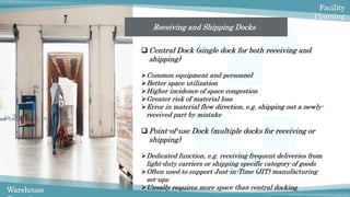 Receiving and shipping operations | PPTX