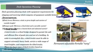 Receiving and shipping operations | PPTX
