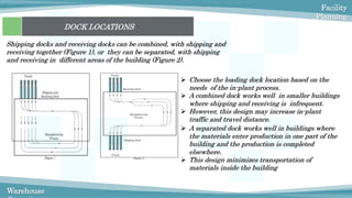 Receiving and shipping operations | PPTX