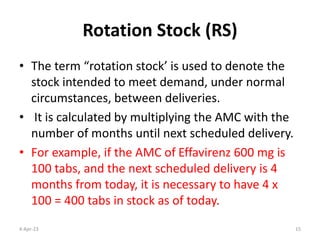 Stock Rotation Pdf RECEIVING and STORAGE.pptx