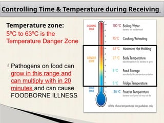 Minimum Receiving Temperature Receiving and Storage in a food comppptx | PPTX