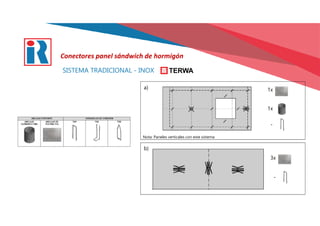 Sistemas de conexión para paneles prefabricados con aislamiento térmico incorporado - RECENSE