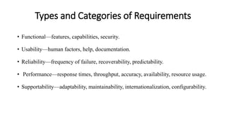 Types and Categories of Requirements
• Functional—features, capabilities, security.
• Usability—human factors, help, documentation.
• Reliability—frequency of failure, recoverability, predictability.
• Performance—response times, throughput, accuracy, availability, resource usage.
• Supportability—adaptability, maintainability, internationalization, configurability.
 