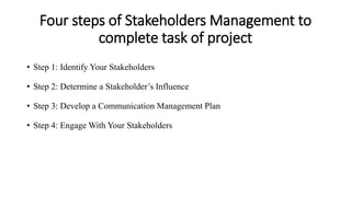 Four steps of Stakeholders Management to
complete task of project
• Step 1: Identify Your Stakeholders
• Step 2: Determine a Stakeholder’s Influence
• Step 3: Develop a Communication Management Plan
• Step 4: Engage With Your Stakeholders
 