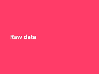 Raw data
 