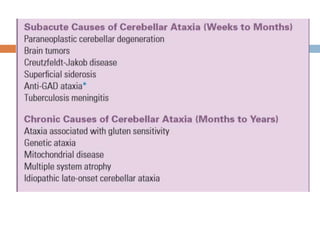 Recent advance in cerebellar ataxia | PPTX