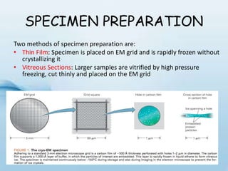 SPECIMEN PREPARATION
Two methods of specimen preparation are:
• Thin Film: Specimen is placed on EM grid and is rapidly frozen without
crystallizing it
• Vitreous Sections: Larger samples are vitrified by high pressure
freezing, cut thinly and placed on the EM grid
 