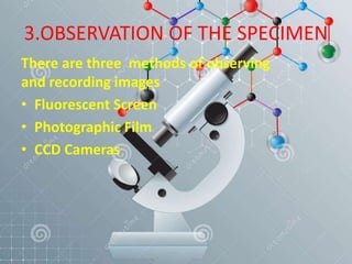 3.OBSERVATION OF THE SPECIMEN
There are three methods of observing
and recording images
• Fluorescent Screen
• Photographic Film
• CCD Cameras
 