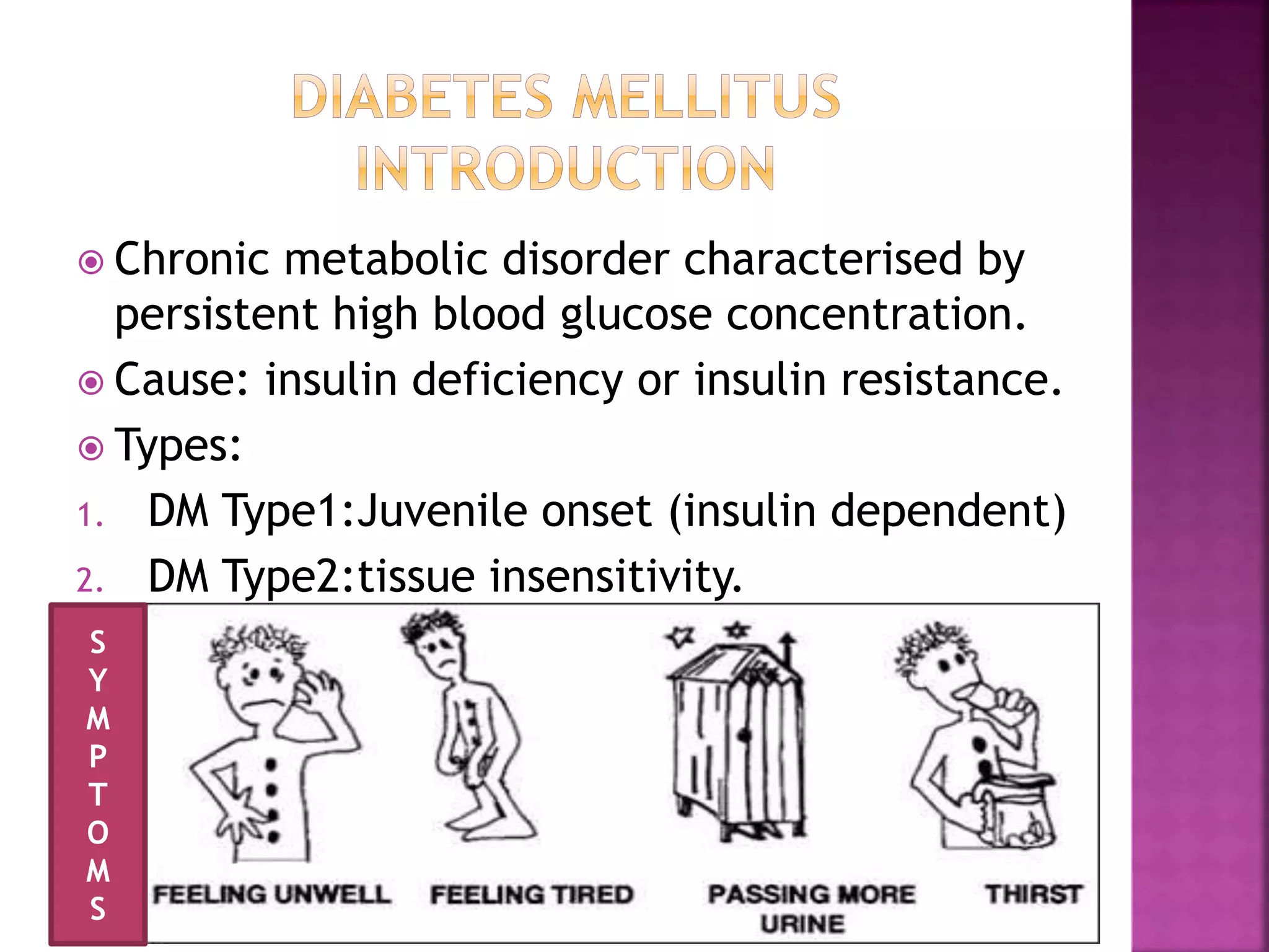 Recent advancement in treatment of diabetes mellitus | PPTX | Endocrine ...
