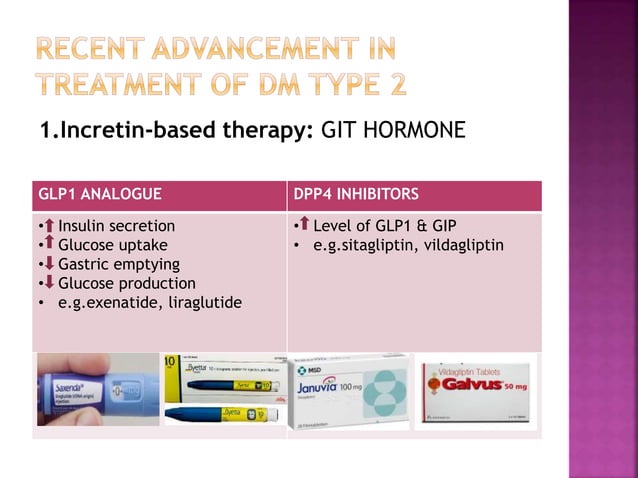 Recent advancement in treatment of diabetes mellitus | PPTX | Endocrine ...