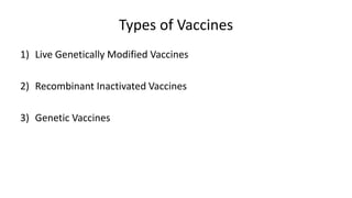 Types of Vaccines
1) Live Genetically Modified Vaccines
2) Recombinant Inactivated Vaccines
3) Genetic Vaccines
 