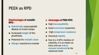 Recent advancements in denture base materials [autosaved]