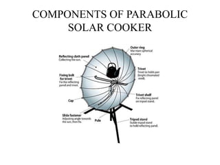 COMPONENTS OF PARABOLIC
SOLAR COOKER
 