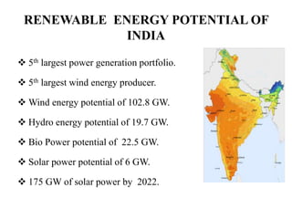 RENEWABLE ENERGY POTENTIAL OF
INDIA
 5th largest power generation portfolio.
 5th largest wind energy producer.
 Wind energy potential of 102.8 GW.
 Hydro energy potential of 19.7 GW.
 Bio Power potential of 22.5 GW.
 Solar power potential of 6 GW.
 175 GW of solar power by 2022.
 