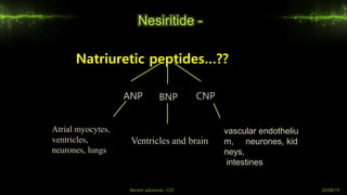 Nesiritide -
Natriuretic peptides…??
ANP BNP CNP
Atrial myocytes,
ventricles,
neurones, lungs
vascular endotheliu
m, neurones, kid
neys,
intestines
Ventricles and brain
Recent advances- CCF 20/08/19
 