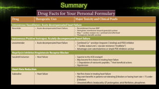Summary
Recent advances- CCF 08/0819
 