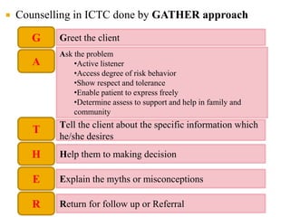  Counselling in ICTC done by GATHER approach
G
A
T
H
E
R
Greet the client
Ask the problem
•Active listener
•Access degree of risk behavior
•Show respect and tolerance
•Enable patient to express freely
•Determine assess to support and help in family and
community
Tell the client about the specific information which
he/she desires
Help them to making decision
Explain the myths or misconceptions
Return for follow up or Referral
 
