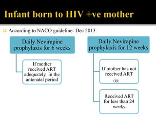 Daily Nevirapine
prophylaxis for 6 weeks
If mother
received ART
adequately in the
antenatal period
Daily Nevirapine
prophylaxis for 12 weeks
If mother has not
received ART
Received ART
for less than 24
weeks
OR
 According to NACO guideline- Dec 2013
 