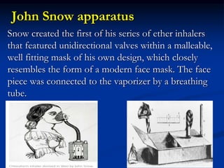 John Snow apparatus
Snow created the first of his series of ether inhalers
that featured unidirectional valves within a malleable,
well fitting mask of his own design, which closely
resembles the form of a modern face mask. The face
piece was connected to the vaporizer by a breathing
tube.
 