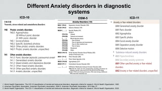 Recent Advances in Anxiety Disorders.pdf