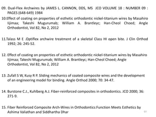 09. Dual-Flex Archwires by JAMES L. CANNON, DDS, MS JCO VOLUME 18 : NUMBER 09 :
PAGES (648-649) 1984
10.Effect of coating on properties of esthetic orthodontic nickel-titanium wires by Masahiro
Iijimaa; Takeshi Mugurumab; William A. Brantleyc; Han-Cheol Choed; Angle
Orthodontist, Vol 82, No 2, 2012
11.Talass M E .Optiflex archwire treatment of a skeletal Class HI open bite. J Clin Orthod
1992; 26: 245-52.
12. Effect of coating on properties of esthetic orthodontic nickel-titanium wires by Masahiro
Iijimaa; Takeshi Mugurumab; William A. Brantleyc; Han-Cheol Choed; Angle
Orthodontist, Vol 82, No 2, 2012
13. Zufall S W, Kusy R P. Sliding mechanics of coated composite wires and the development
of an engineering model for binding. Angle Orthod 2000; 70: 34-47.
14. Burstone C.J., Kuhlberg A.J. Fiber-reinforced composites in orthodontics. JCO 2000; 36:
271-9.
15. Fiber Reinforced Composite Arch-Wires in Orthodontics:Function Meets Esthetics by
Ashima Valiathan and Siddhartha Dhar 97
 
