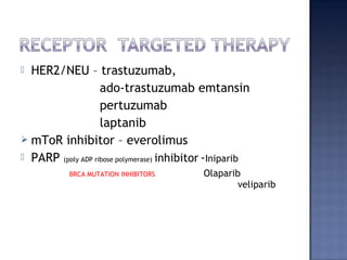  HER2/NEU – trastuzumab,
ado-trastuzumab emtansin
pertuzumab
laptanib
 mToR inhibitor – everolimus
 PARP (poly ADP ribose polymerase) inhibitor -Iniparib
BRCA MUTATION INHIBITORS Olaparib
veliparib
 