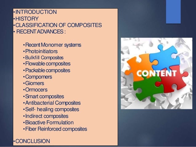 Recent advances in Dental Composites | PPTX