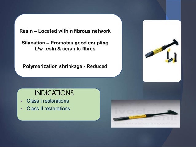 Recent advances in Dental Composites | PPTX