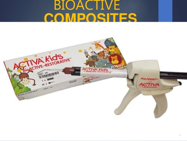 Recent advances in Dental Composites | PPTX