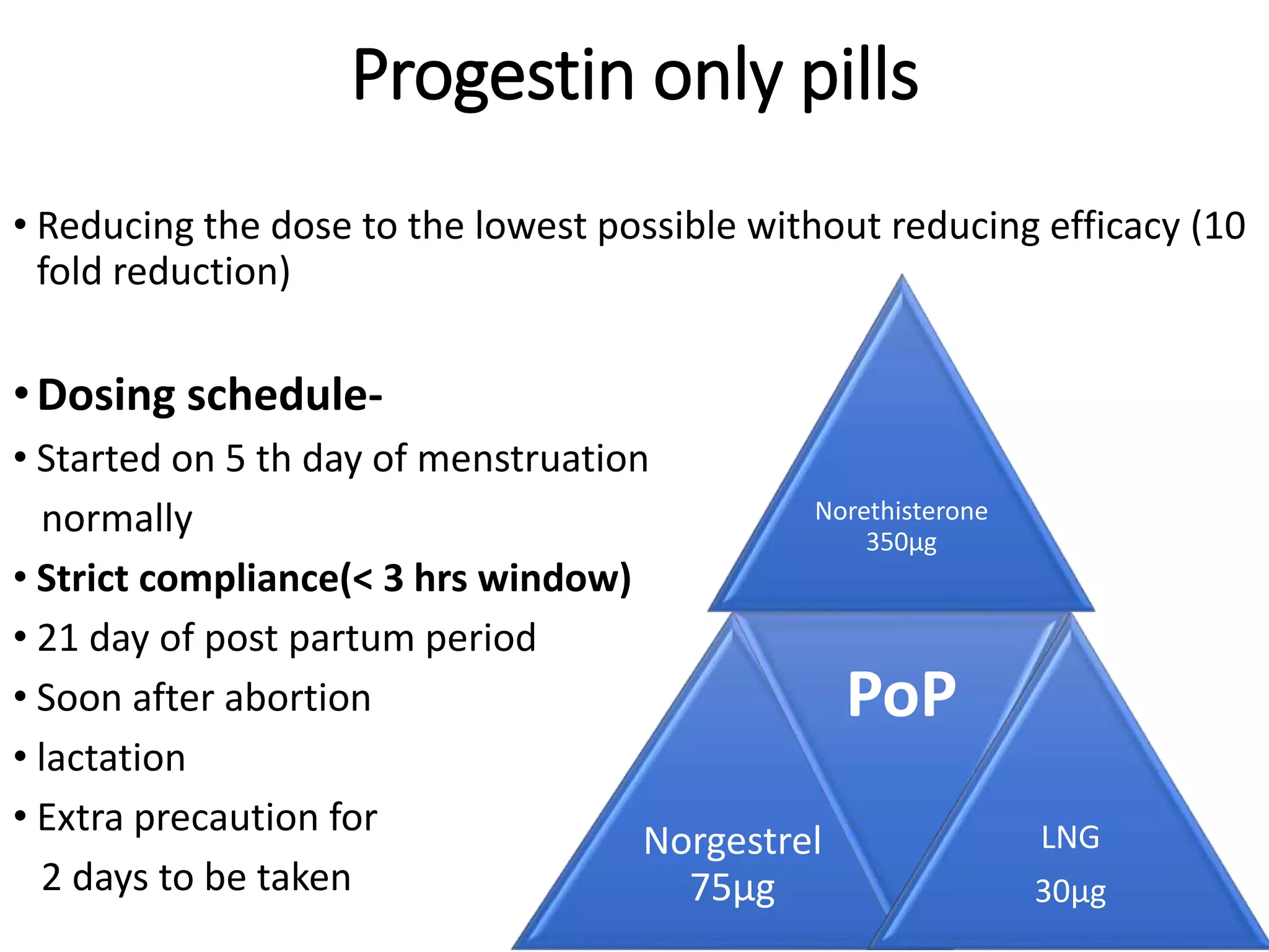 Progestin only pills
• Reducing the dose to the lowest possible without reducing efficacy (10
fold reduction)
•Dosing schedule-
• Started on 5 th day of menstruation
normally
• Strict compliance(< 3 hrs window)
• 21 day of post partum period
• Soon after abortion
• lactation
• Extra precaution for
2 days to be taken
Norethisterone
350μg
Norgestrel
75μg
PoP
LNG
30μg
 