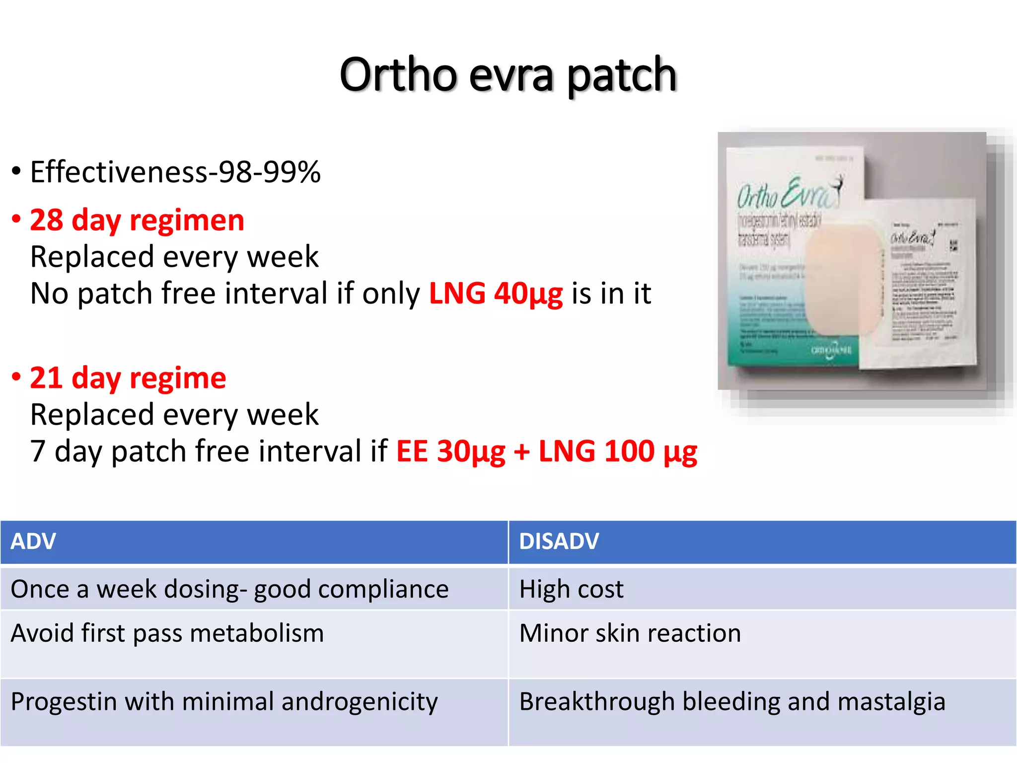 Ortho evra patch
• Effectiveness-98-99%
• 28 day regimen
Replaced every week
No patch free interval if only LNG 40μg is in it
• 21 day regime
Replaced every week
7 day patch free interval if EE 30μg + LNG 100 μg
ADV DISADV
Once a week dosing- good compliance High cost
Avoid first pass metabolism Minor skin reaction
Progestin with minimal androgenicity Breakthrough bleeding and mastalgia
 