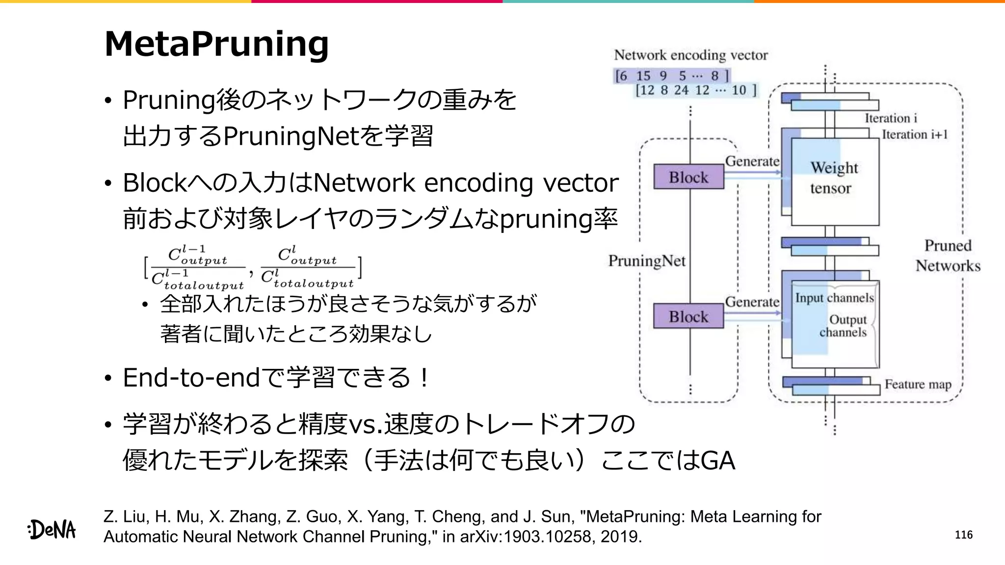 MetaPruning
• Pruning後のネットワークの重みを
出力するPruningNetを学習
• Blockへの入力はNetwork encoding vector
前および対象レイヤのランダムなpruning率
• 全部入れたほうが良さそうな気がするが
著者に聞いたところ効果なし
• End-to-endで学習できる！
• 学習が終わると精度vs.速度のトレードオフの
優れたモデルを探索（手法は何でも良い）ここではGA
116
Z. Liu, H. Mu, X. Zhang, Z. Guo, X. Yang, T. Cheng, and J. Sun, "MetaPruning: Meta Learning for
Automatic Neural Network Channel Pruning," in arXiv:1903.10258, 2019.
 